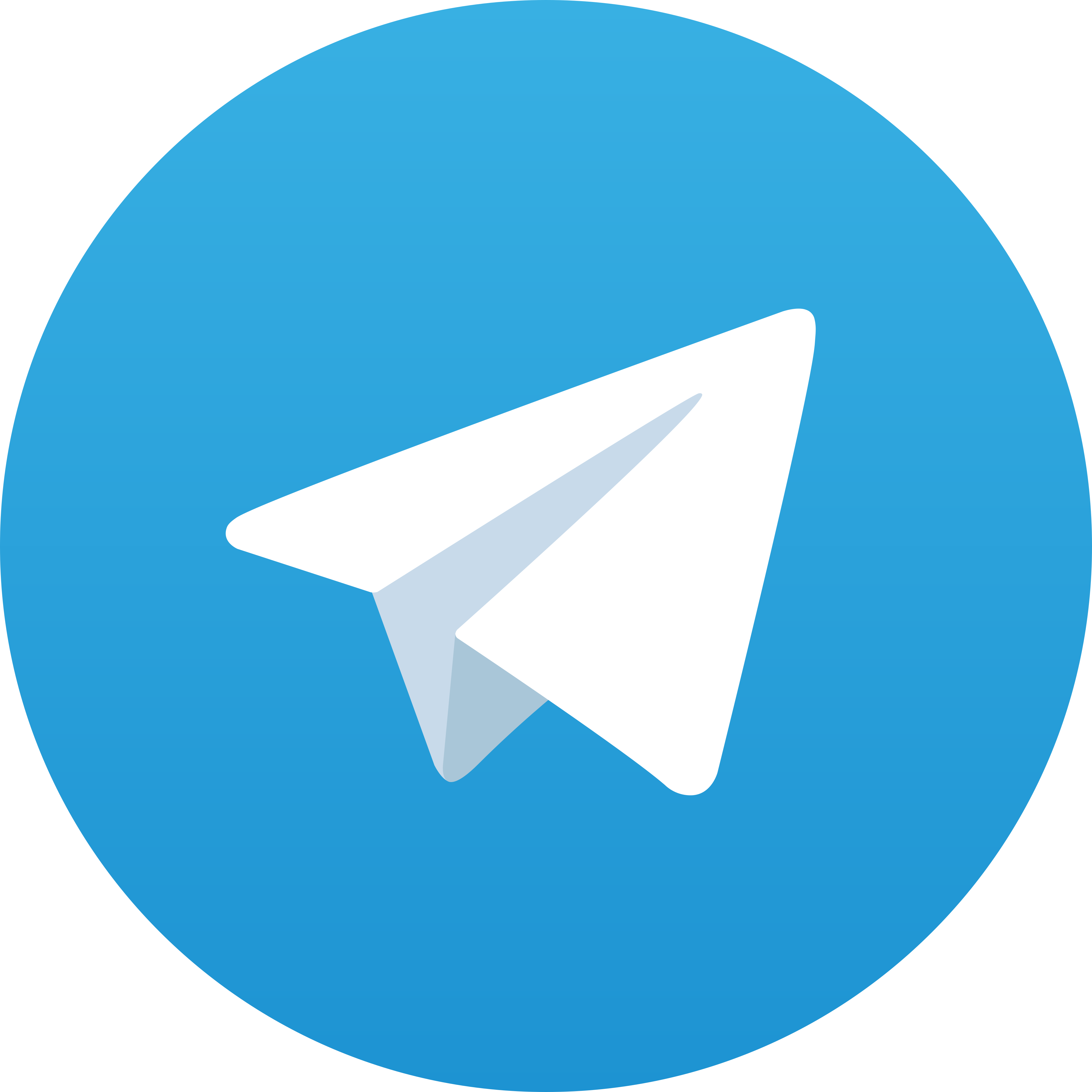 Telegram VIPWIN99